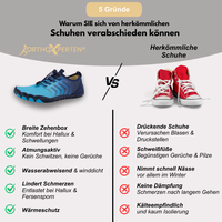 OrthoX - Rutschfeste Trail Barfußschuhe für natürliche Beweglichkeit - Dunkelblau