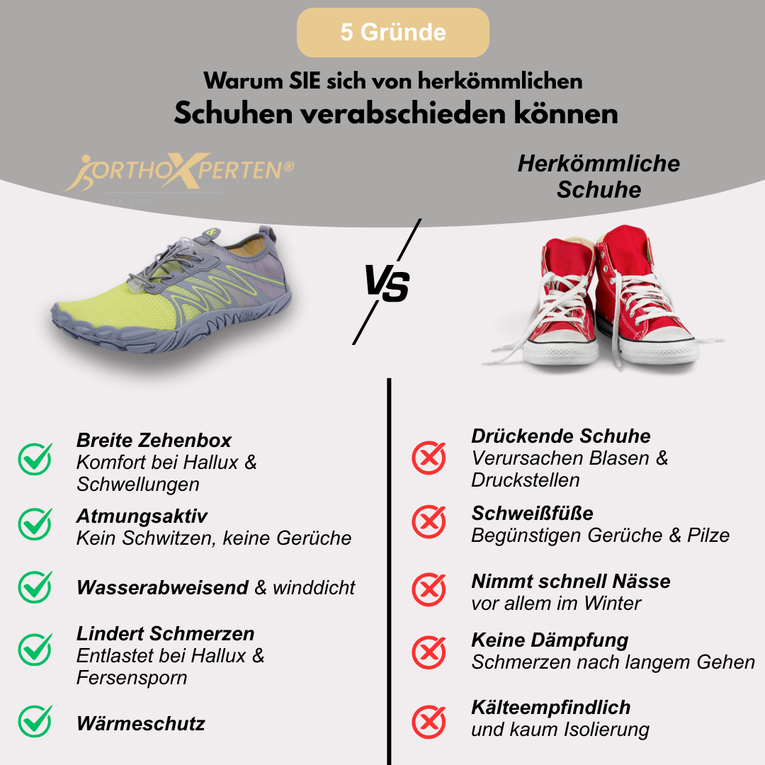 OrthoX - Rutschfeste Trail Barfußschuhe für natürliche Beweglichkeit - Grau