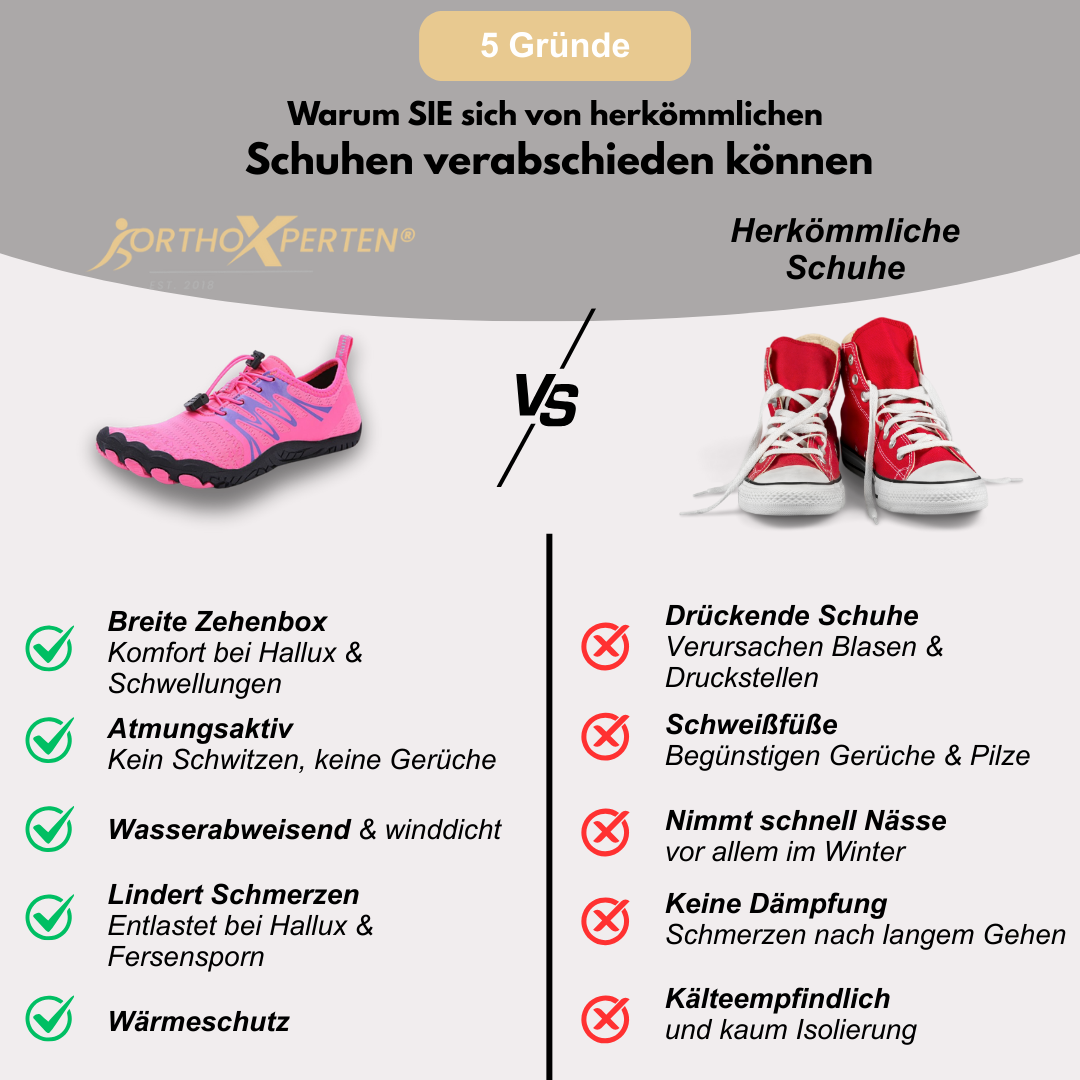 OrthoX - Rutschfeste Trail Barfußschuhe für natürliche Beweglichkeit - Rosa