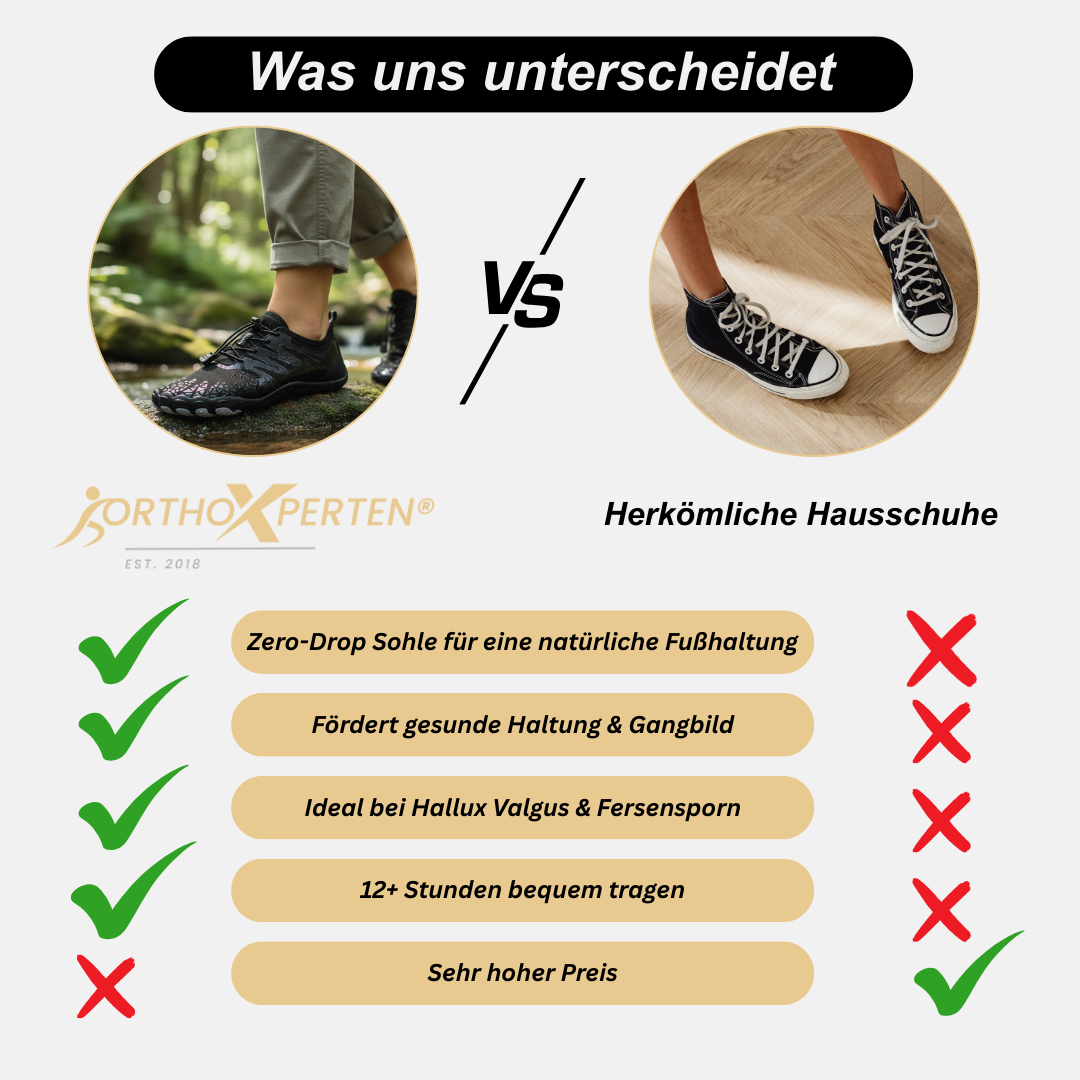 Trail V-Runner Pro - Universal Non-Slip Barefoot Shoes