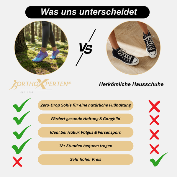OrthoX - Rutschfeste Trail Barfußschuhe für natürliche Beweglichkeit - Lila