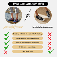OrthoX - Rutschfeste Trail Barfußschuhe für natürliche Beweglichkeit - Blau Orange