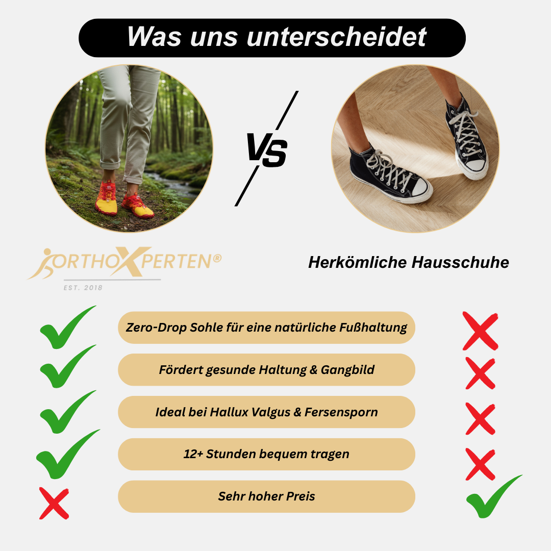 Red Yellow Trail V-Runner Pro - Universal Non-Slip Barefoot Shoes