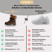 OrthoX- Schmerzlinderndende & wasserdichte Isolierte Stiefel Für den Winter