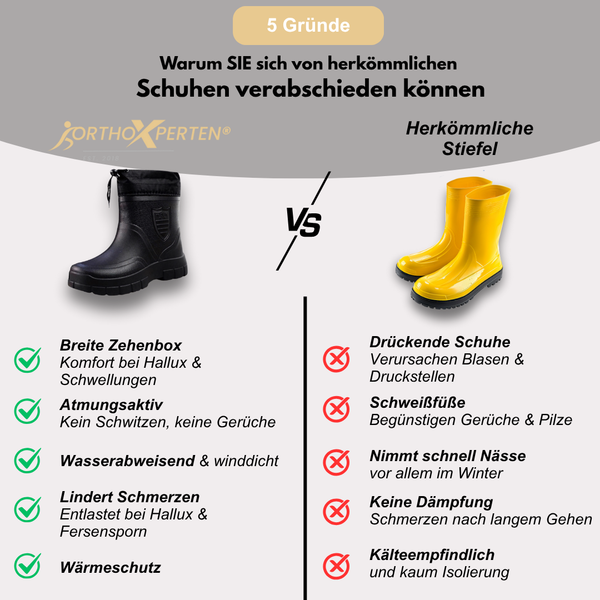 OrthoX- Thermo-Regenstiefel für ergonomisches Gehen