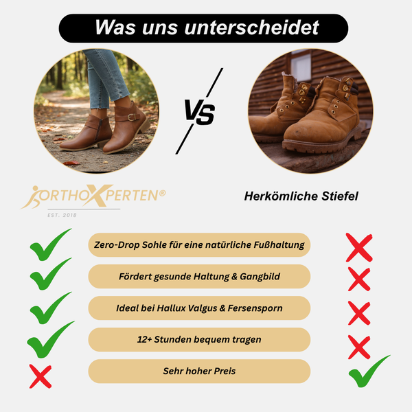 OrthoX-Ergonomischer & schmerzlinderungs Komfortstiefel
