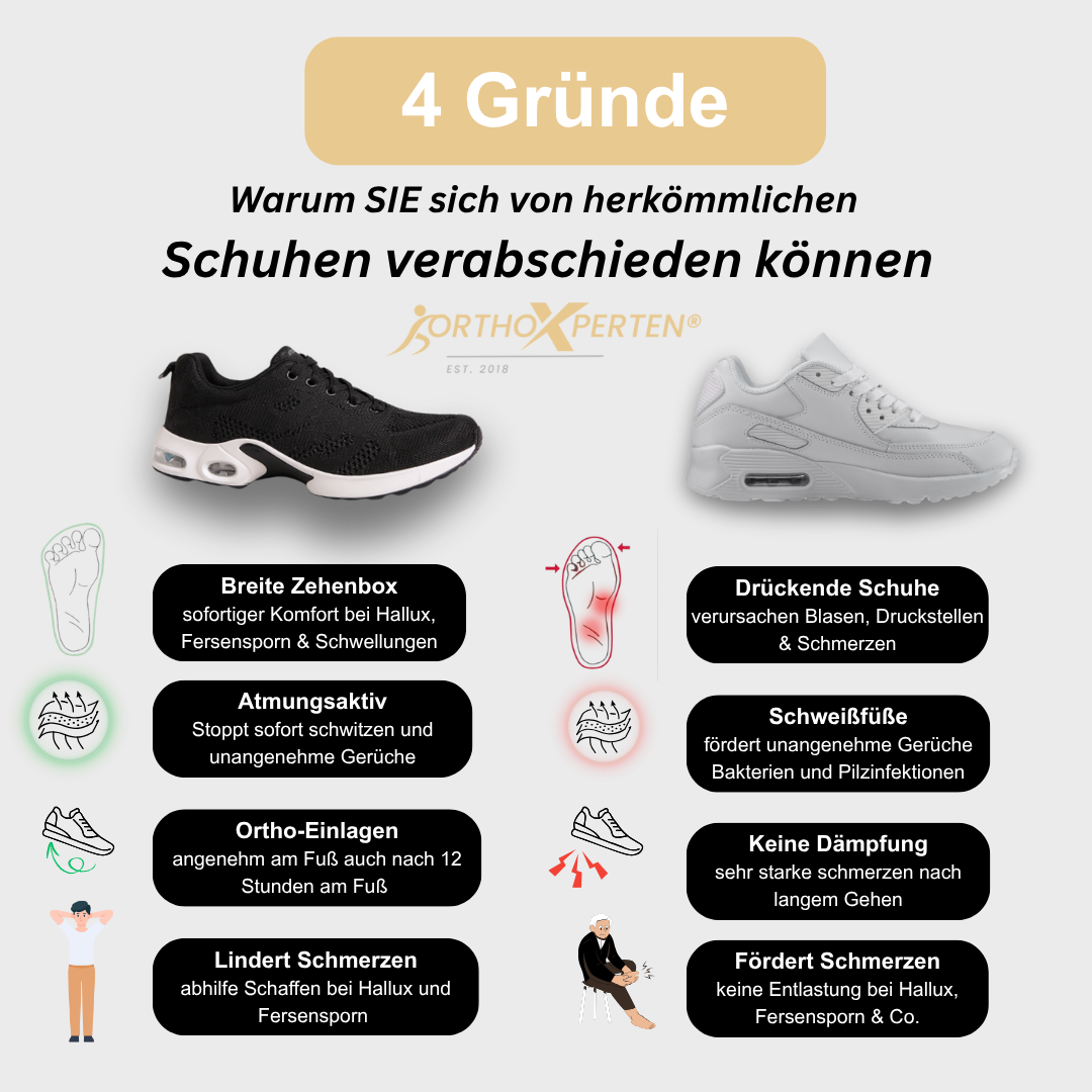 Ortho Schmerzlindernde Schuhe 2.0