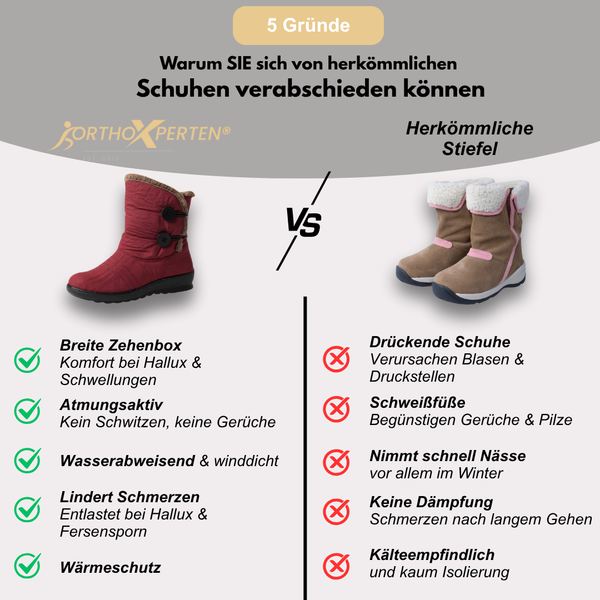 OrthoX- Damen Winterstiefel, Wasserdicht Warm Bis -20°C