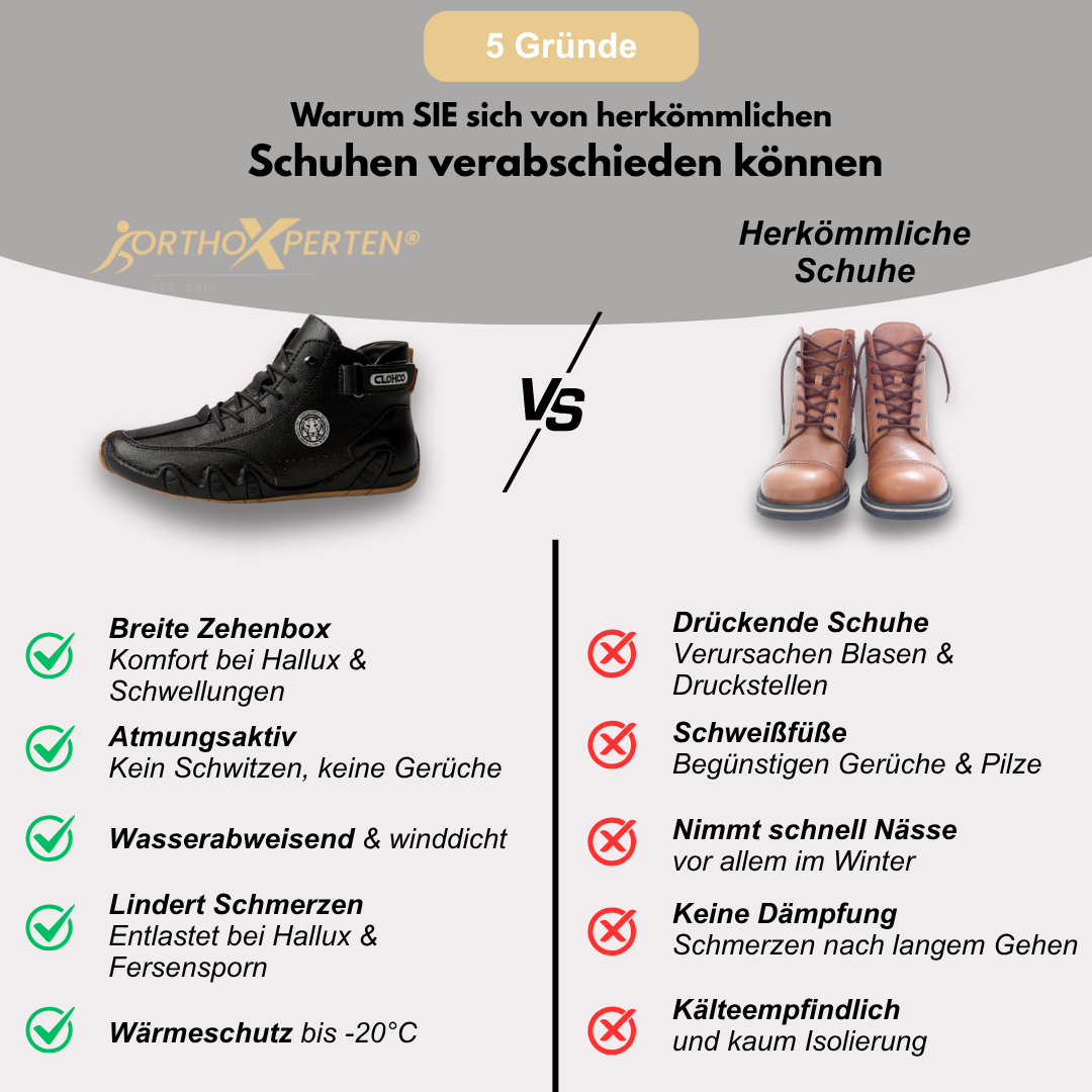 OrthoX- Ergonomischer Barfußschuh für den Winter