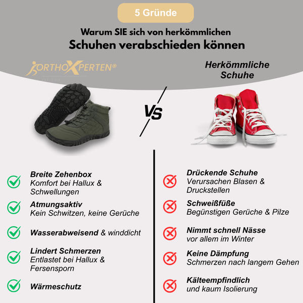 Insulating Winter Barefoot Shoe with Non-Slip Sole - FrostFit