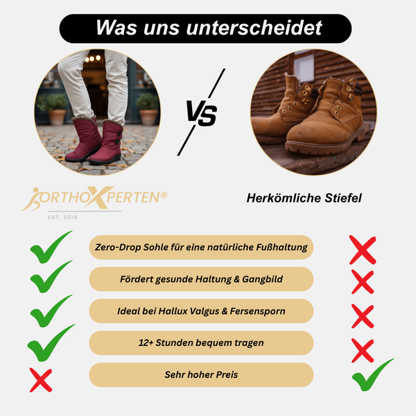 OrthoX- Damen Winterstiefel, Wasserdicht Warm Bis -20°C