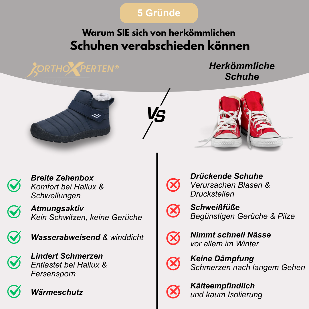 Comfortable Winter Boot with Ergonomic Fit - SnowStep Unisex