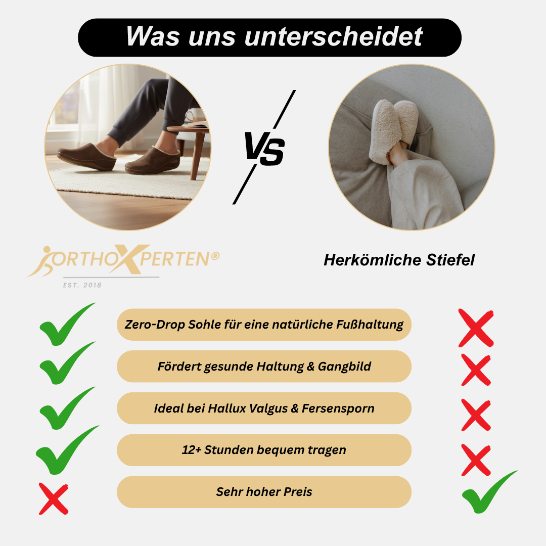 OrthoX- Ergonomische Winterslipper