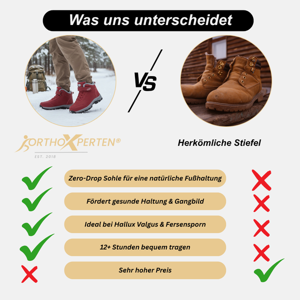 OrthoX- Ergonomische Winterschuhe zur Schmerzlinderung