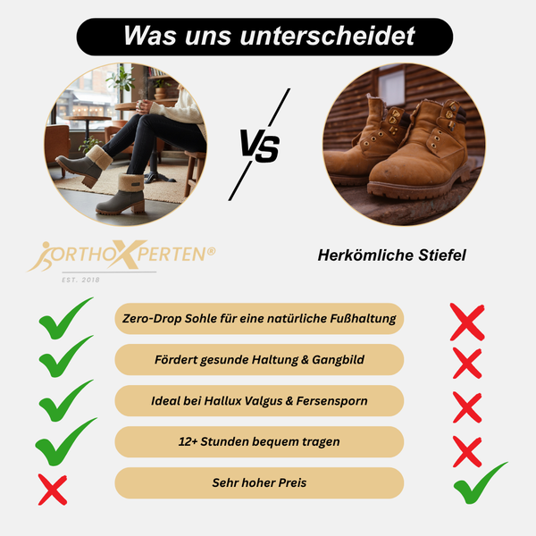 OrthoX- Ergonomische & Wasserdichte Stiefel