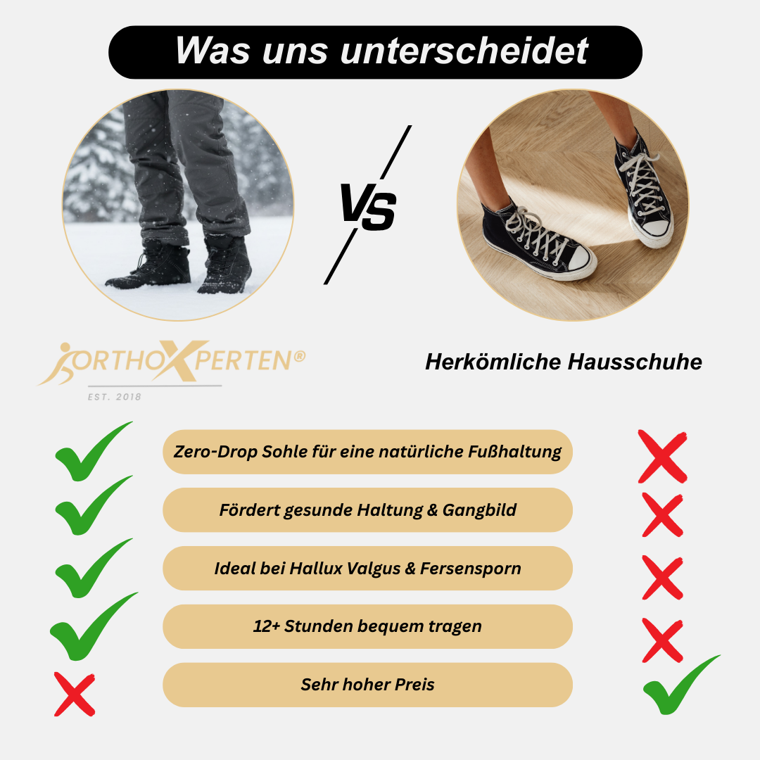 Insulating Winter Barefoot Shoe with Non-Slip Sole - FrostFit