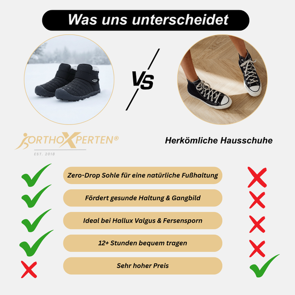 Comfortable Winter Boot with Ergonomic Fit - SnowStep Unisex