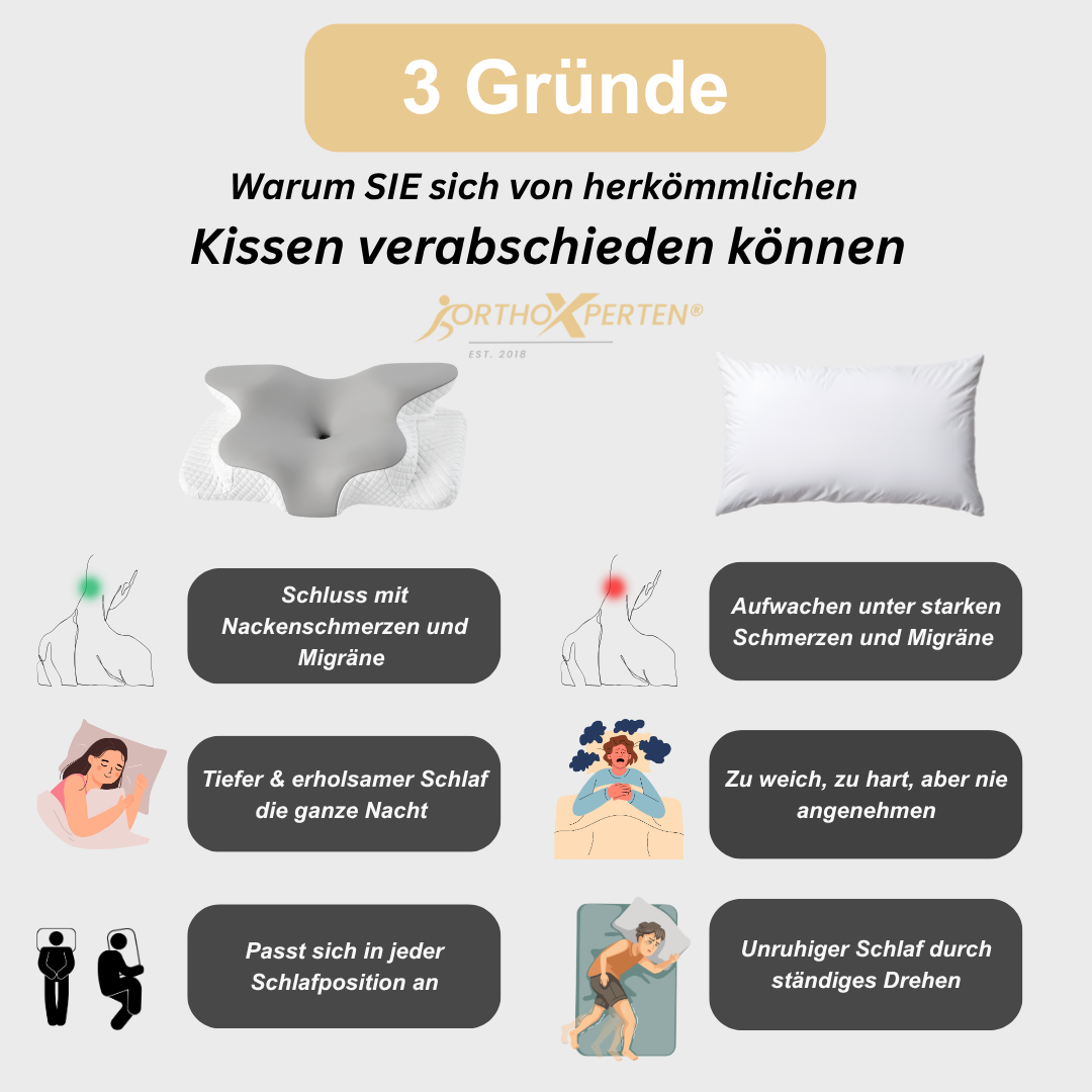 Morgenglück-ergonomisches Kissen für einen schmerzfreien Schlaf