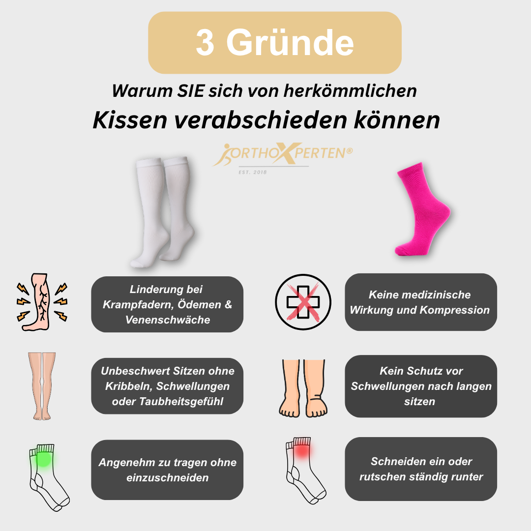 OtrhoX - schmerzlindernde Kompressionsstrümpfe