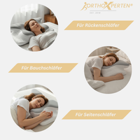 Morgenglück-ergonomisches Kissen für einen schmerzfreien Schlaf