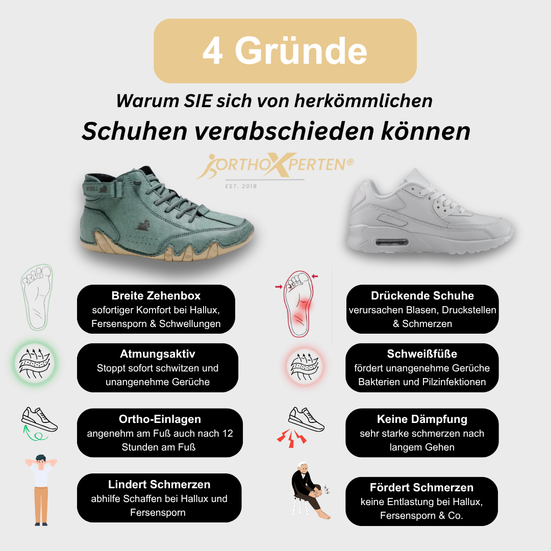 OrthoX- ergonomischer schmerzlindernder Barfußschuh