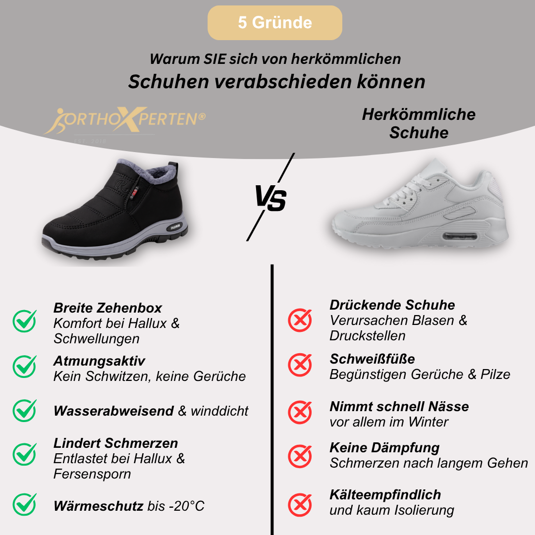 OrthoX- orthopädische & schmerzlindernde Winterschuhe bis -20°C