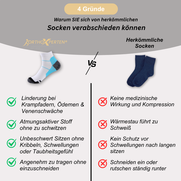 OrthoX - Kompressionsocken bei Fußschmerzen