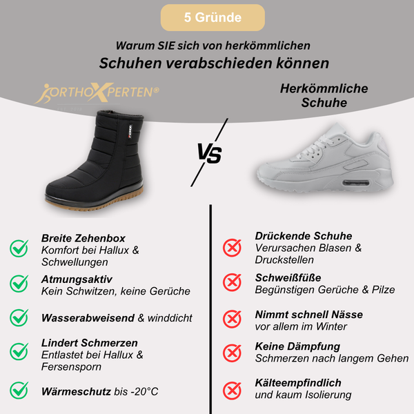 OrthoX - Orthopädische & wasserdichte Winterboots bis -20°C
