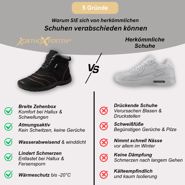 OrthoX - orthopädische & schmerzlindernde Winterstiefel