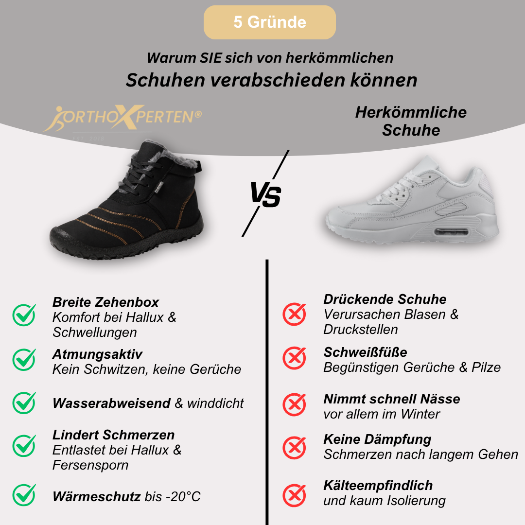 OrthoX - orthopädische & schmerzlindernde Winterstiefel