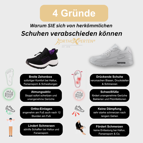 OrthoX- ergonomischer schmerzlindernder Alltagsschuh ohne Schnürsenkel