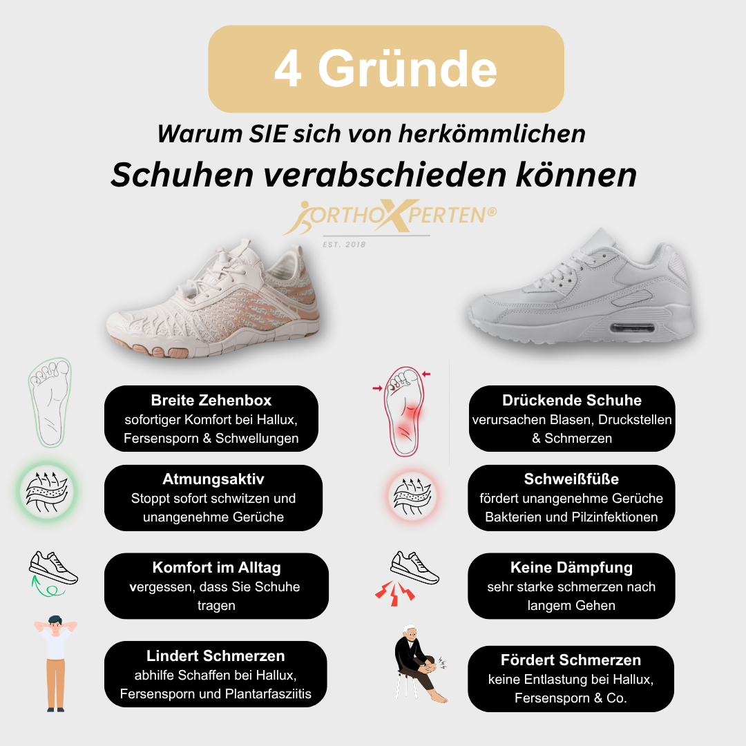 OrthoX - ergonomischer & schemrzlindernder Barfußschuh ohne Schnürsenkel