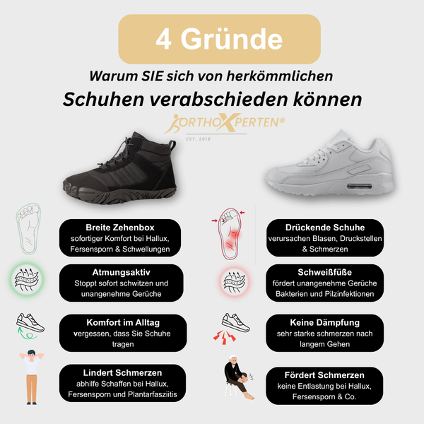 OrthoX - Schmerzlindernde und wasserabweisende Barfußschuhe für den Winter