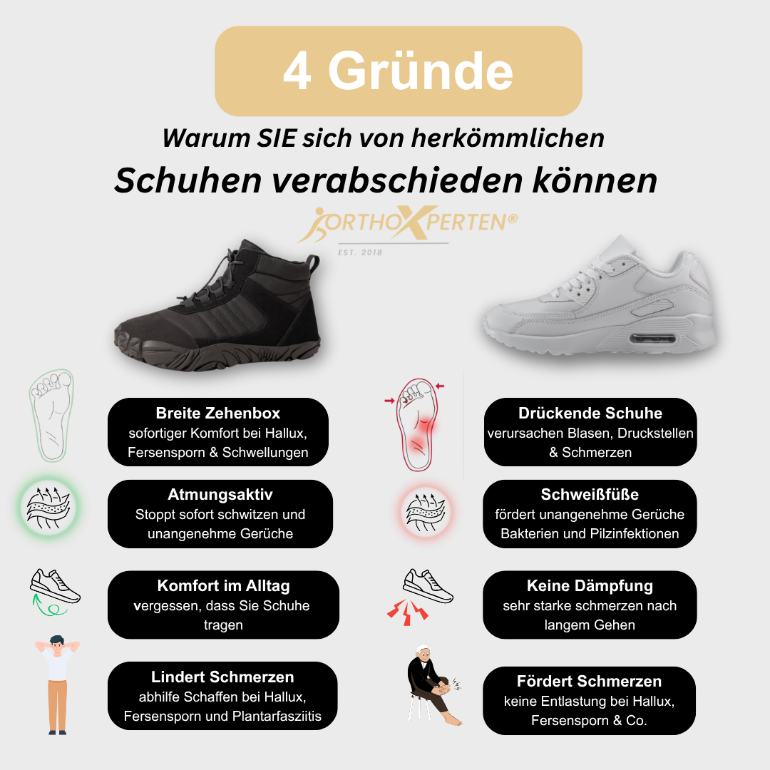 OrthoX - Schmerzlindernde und wasserabweisende Barfußschuhe für den Winter