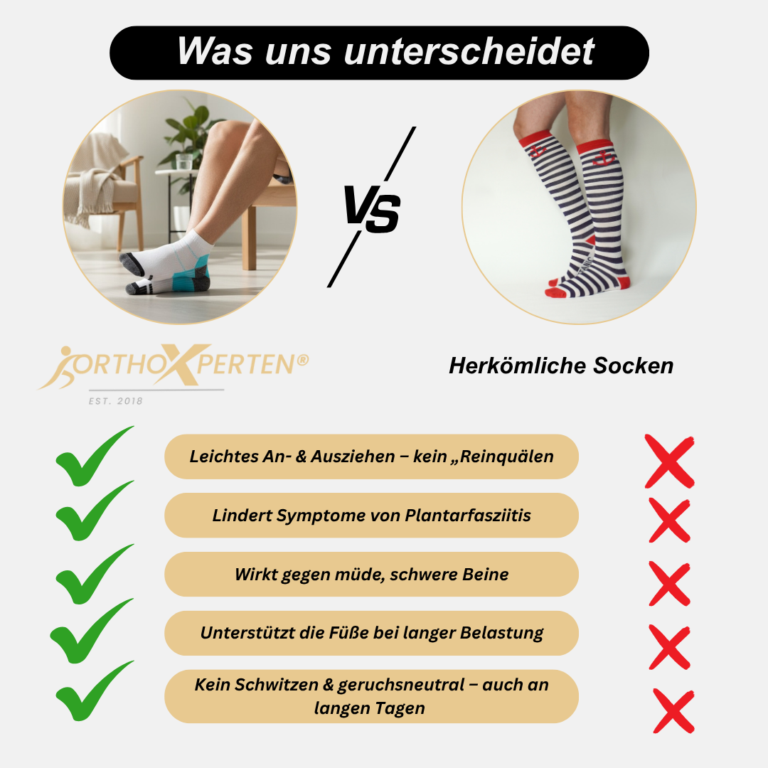 OrthoX - Kompressionsocken bei Fußschmerzen