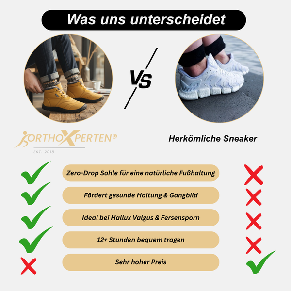 OrthoX - orthopädische & schmerzlindernde Winterstiefel