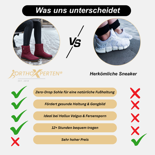 OrthoX - Orthopädische & wasserdichte Winterboots bis -20°C