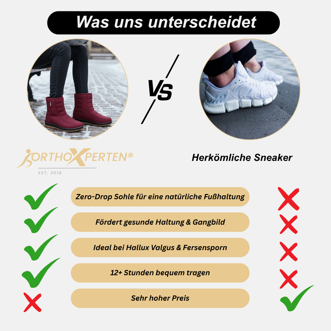 OrthoX - Orthopädische & wasserdichte Winterboots bis -20°C