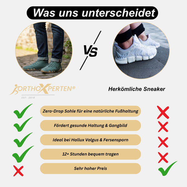 OrthoX- ergonomischer schmerzlindernder Barfußschuh