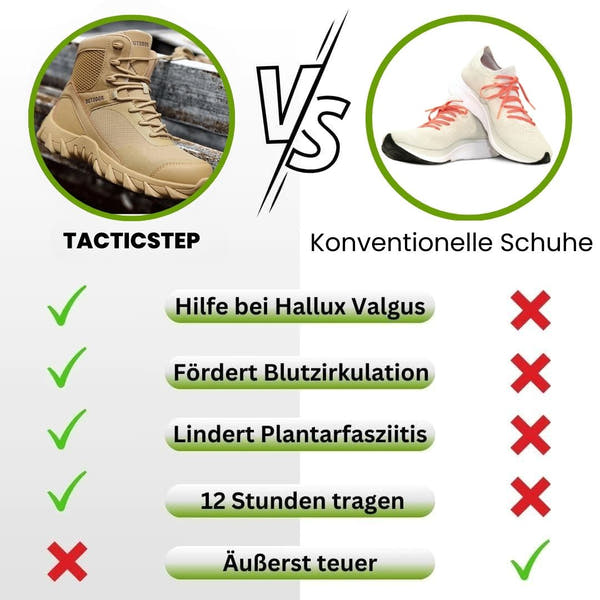 OrthoX- Ergonomische & Wasserdichte Outdoor-Stiefel miit Rutschfester Sohle