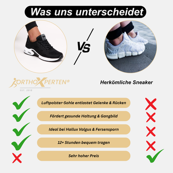Ortho Schmerzlindernde Schuhe 2.0
