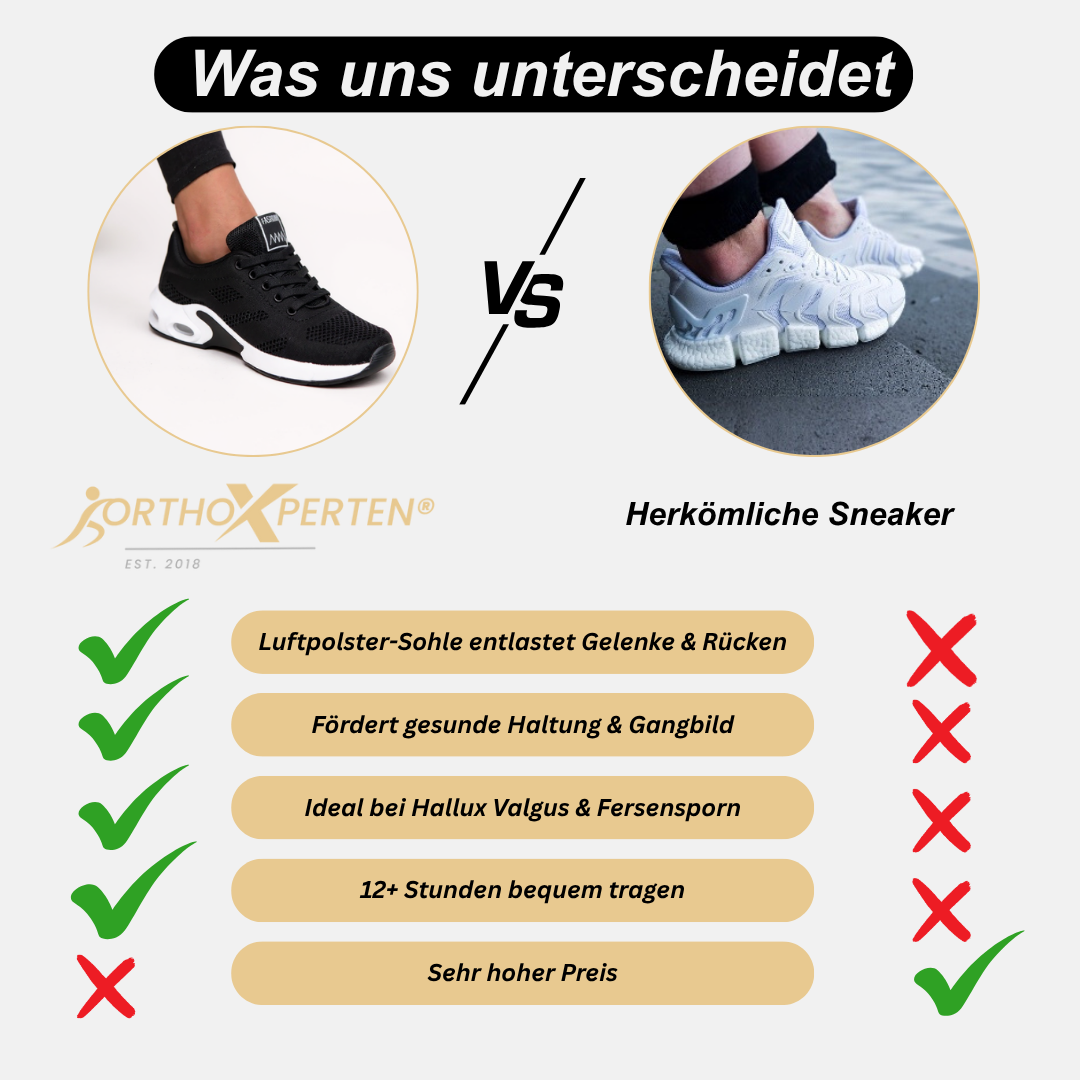 Ortho Schmerzlindernde Schuhe 2.0